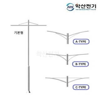 HAKSAN-22202-A, 8m, 2등용, 원2단형