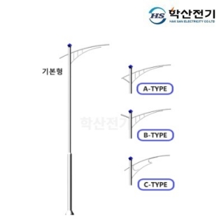  HAKSAN-22201, 8m, 1등용, 원2단형