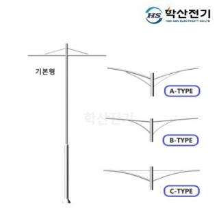 HAKSAN-22206, 9m, 2등용, 원2단형