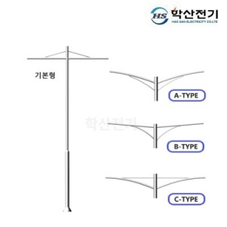  HAKSAN-22208-A, 10m, 2등용, 원2단형
